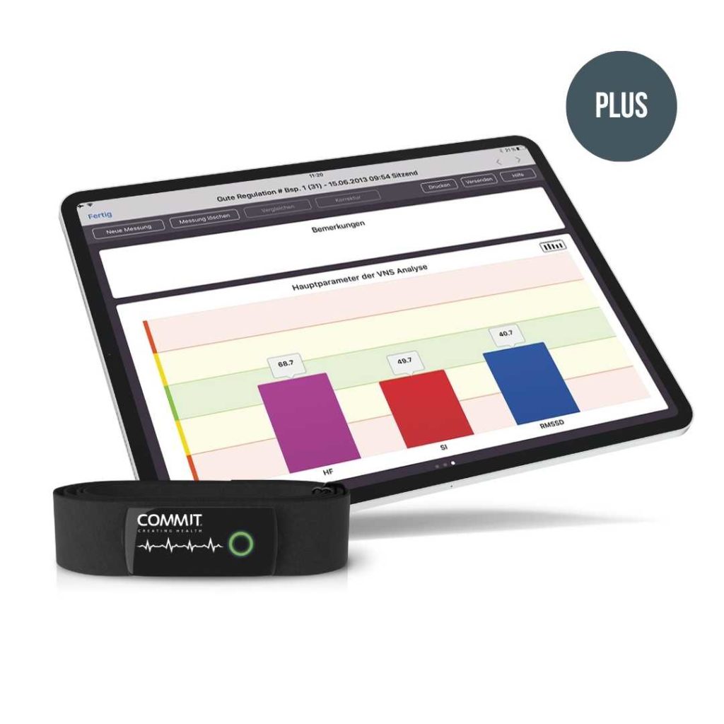 VNS Analyse Professional Plus