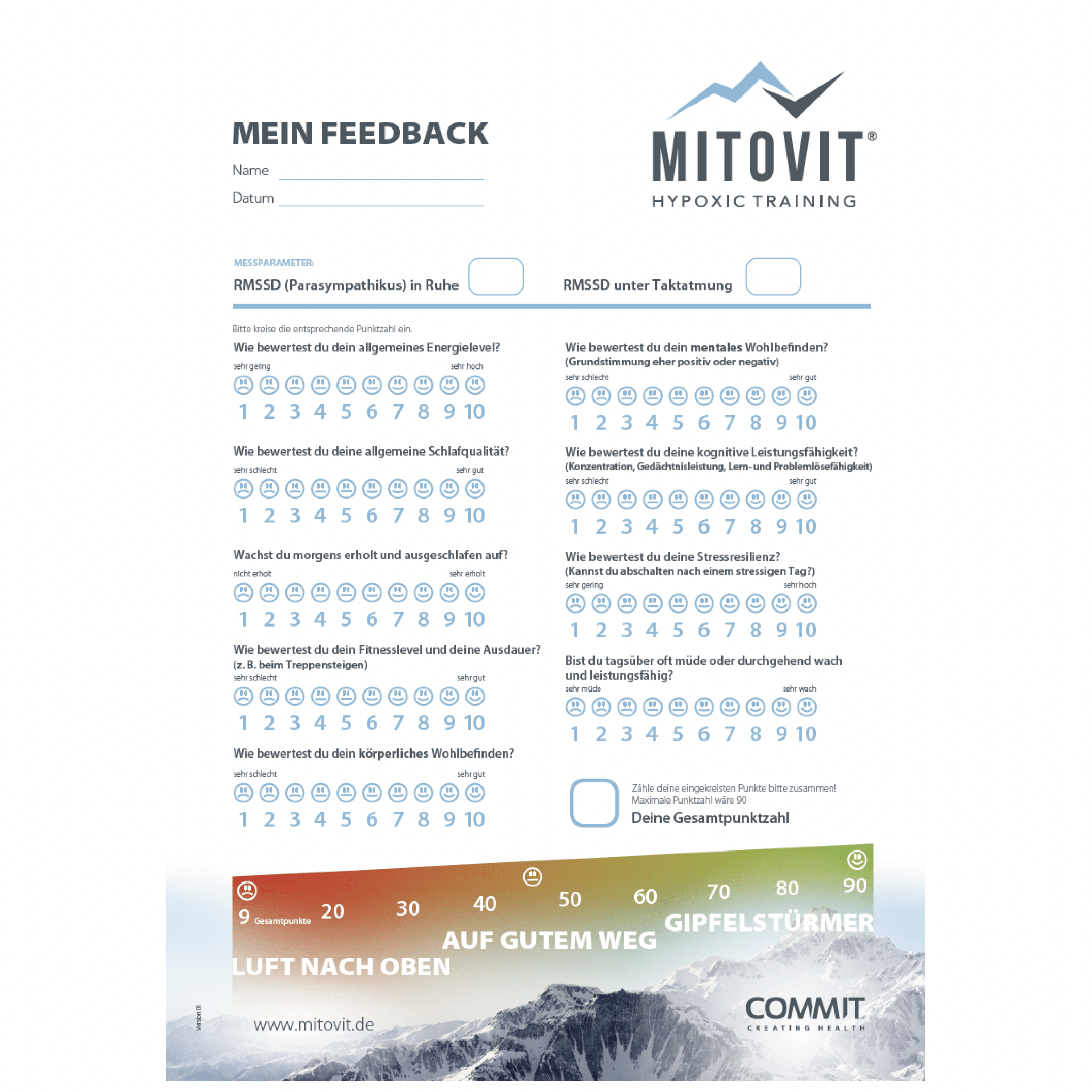 MITOVIT® Fragebogen